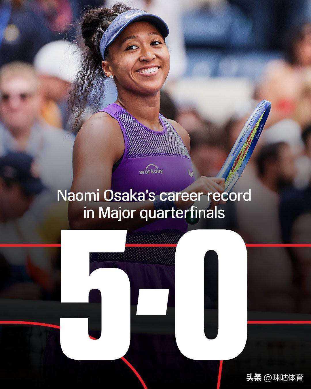 大坂直美关键节点势不可挡,IG带队取胜!的简单介绍 大坂直美关键节点势不可挡,IG带队取胜!的简单介绍